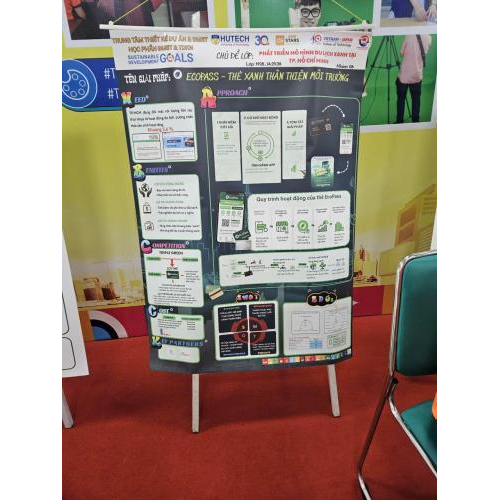 Dự Án Khởi Nghiệp: EcoPass – Thẻ Xanh Thân Thiện Môi Trường